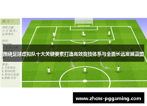 围绕足球虚拟队十大关键要素打造高效竞技体系与全面长远发展蓝图