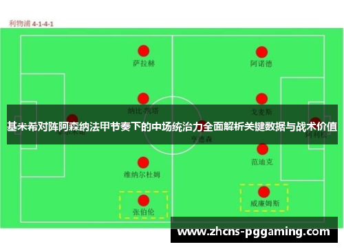 基米希对阵阿森纳法甲节奏下的中场统治力全面解析关键数据与战术价值