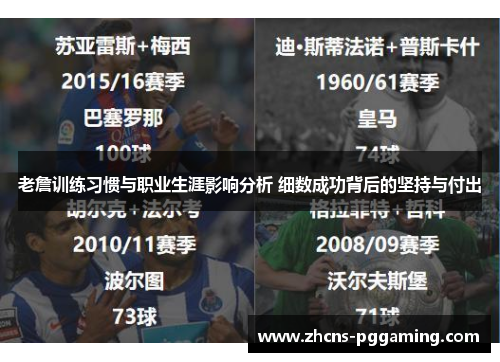 老詹训练习惯与职业生涯影响分析 细数成功背后的坚持与付出