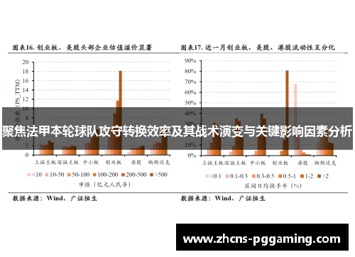 聚焦法甲本轮球队攻守转换效率及其战术演变与关键影响因素分析